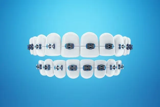 Best Braces & Invisalign Aligners in Gurgaon